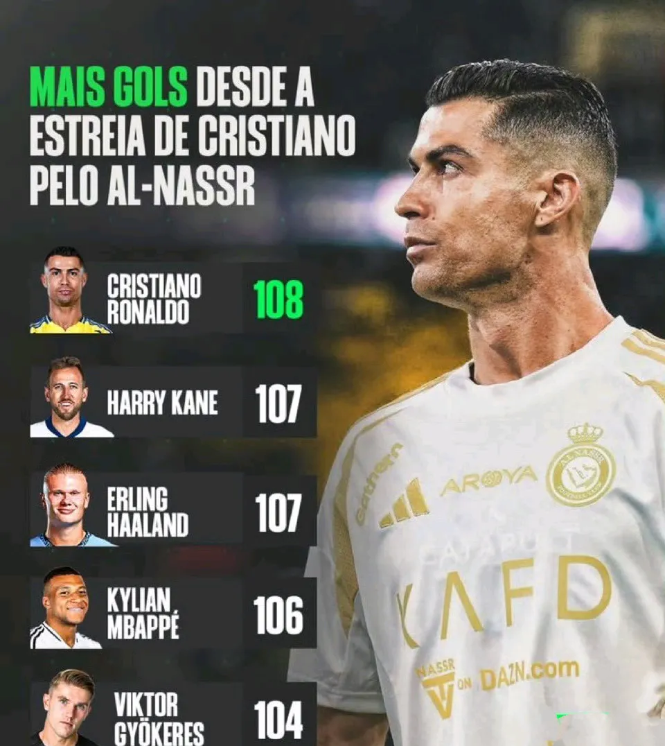 C罗爆冷击败澳大利亚队,关键助攻引爆全场!的简单介绍 C罗爆冷击败澳大利亚队,关键助攻引爆全场!的简单介绍