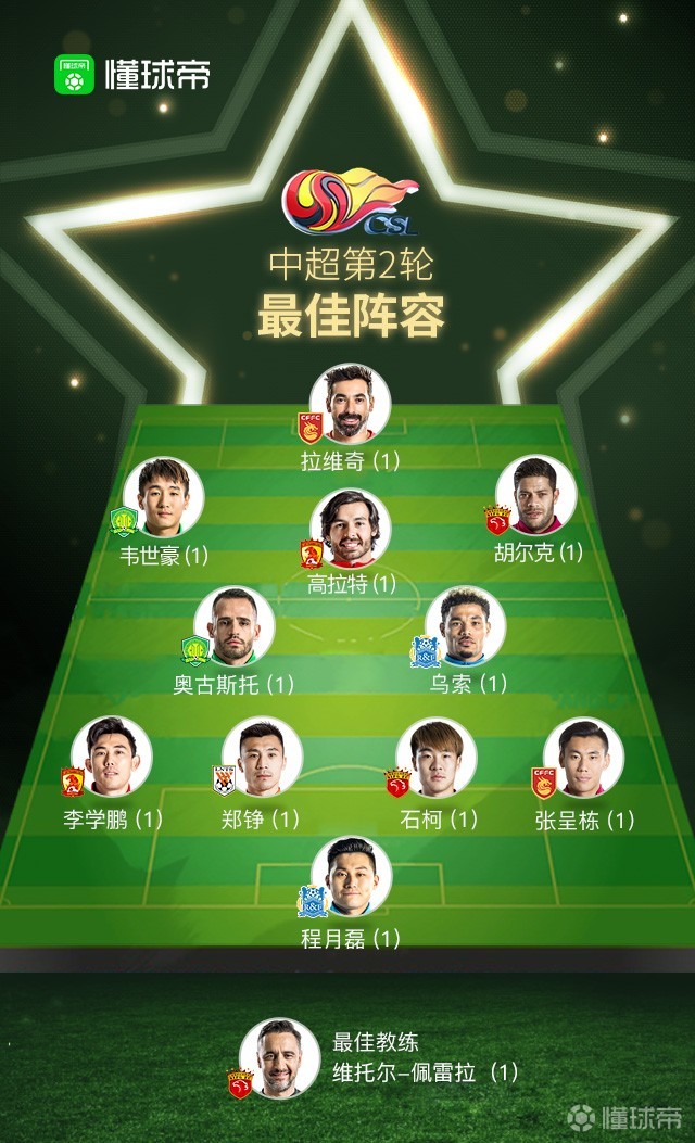 包含斯图加特发布备战花絮；今晚临场应变；中超任务艰巨；控场能力受关注的词条